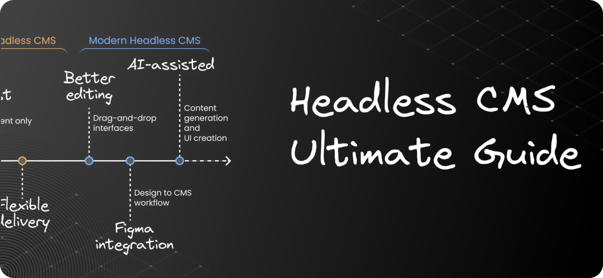 Headless CMS